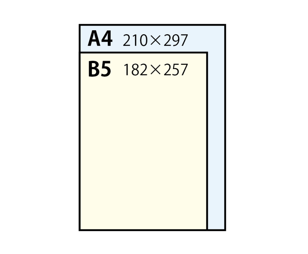 a4-b5