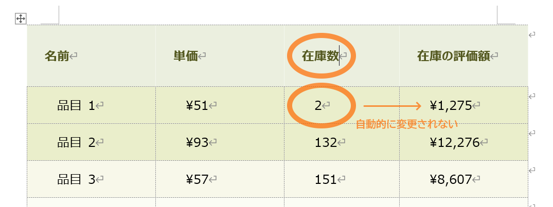 計算式は保持されていません