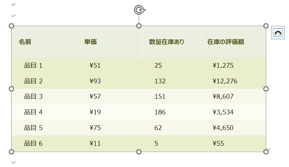 表内のデータは編集できません