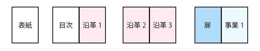 扉ページ活用方法_2