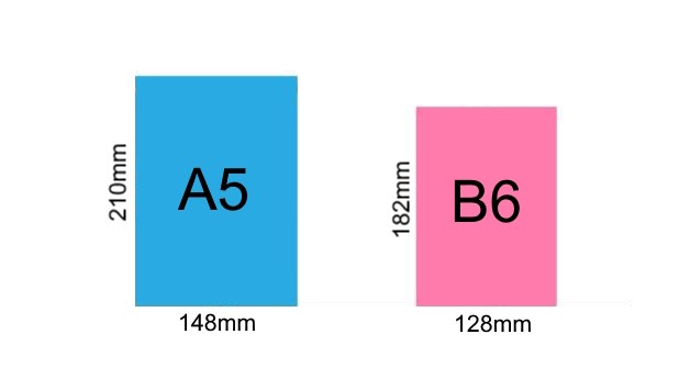 A5とB6