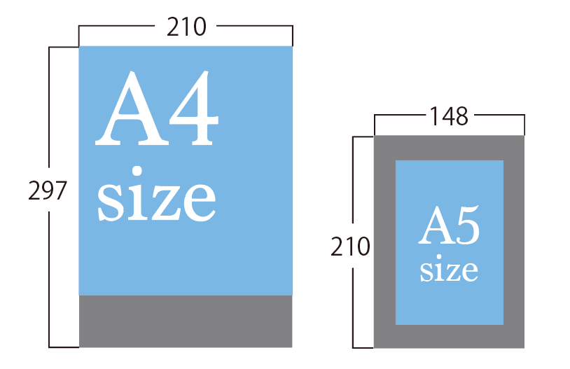 A4とA5で異なる！デザインの見え方と工夫点