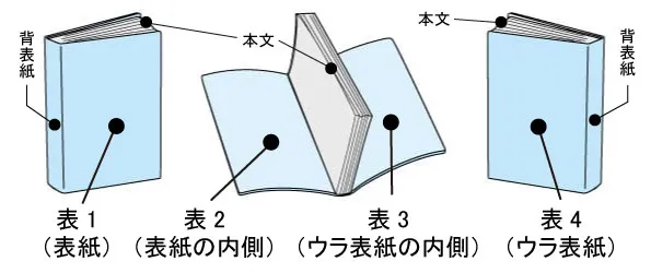 左綴じ表紙サンプル