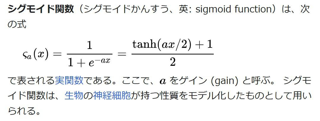 シグモイド関数